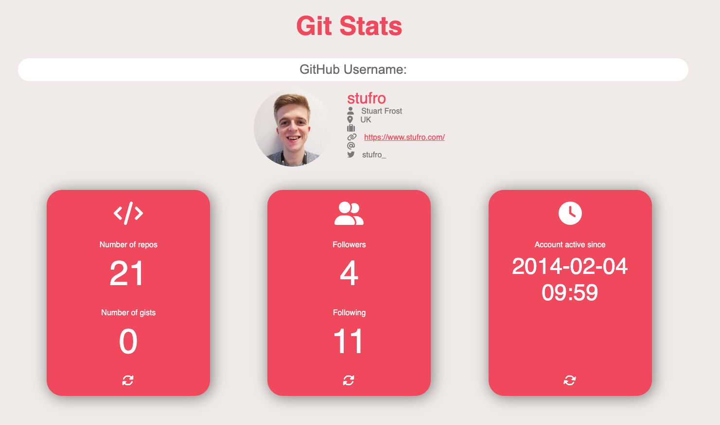 Screenshot of my application Git Stats